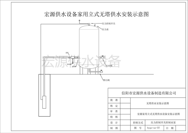 無(wú)塔供水器怎么安裝？